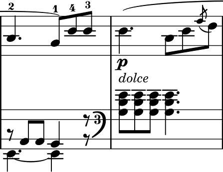 La Pastorale measure 18 with correct stem directions