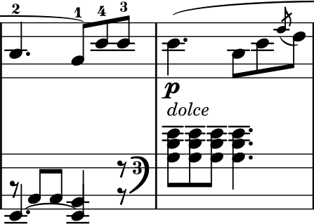 La Pastorale measure 18 with incorrect stem directions