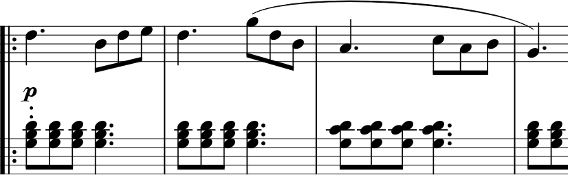La Pastorale measure 3 errors