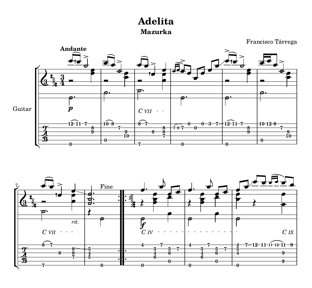 Adelita final score screenshot