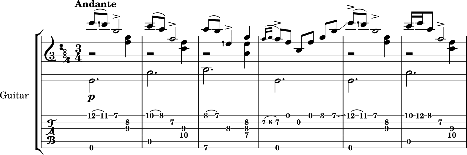Adelita measures 1-6 with finger corrections in the tablature staff